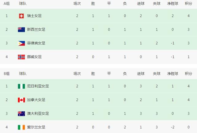 摘下你女人的手