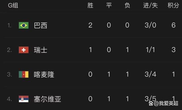 久久久久免费观看