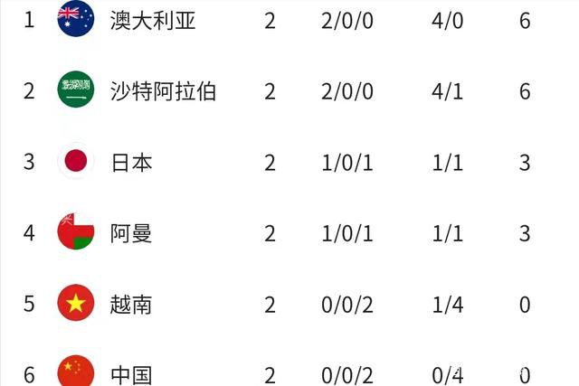 杰登·艾维